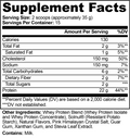 Performance Whey Protein Blend (Chocolate)
