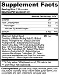 Mushroom Extract Complex