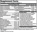 Brain & Focus Formula