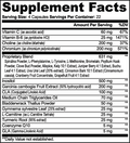 Fat Burner with MCT
